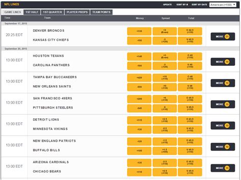 sportsbook ag payout